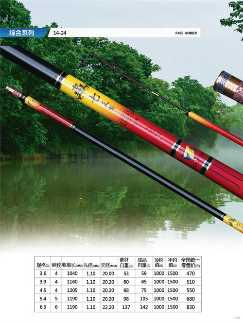 威海七支竿钓具是一家集自主研发 生产 销售于一体的高端钓竿生产企业